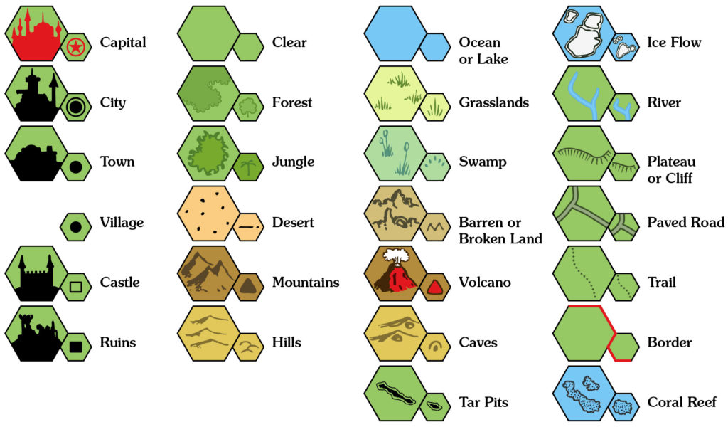 Mystara 1981 Legend