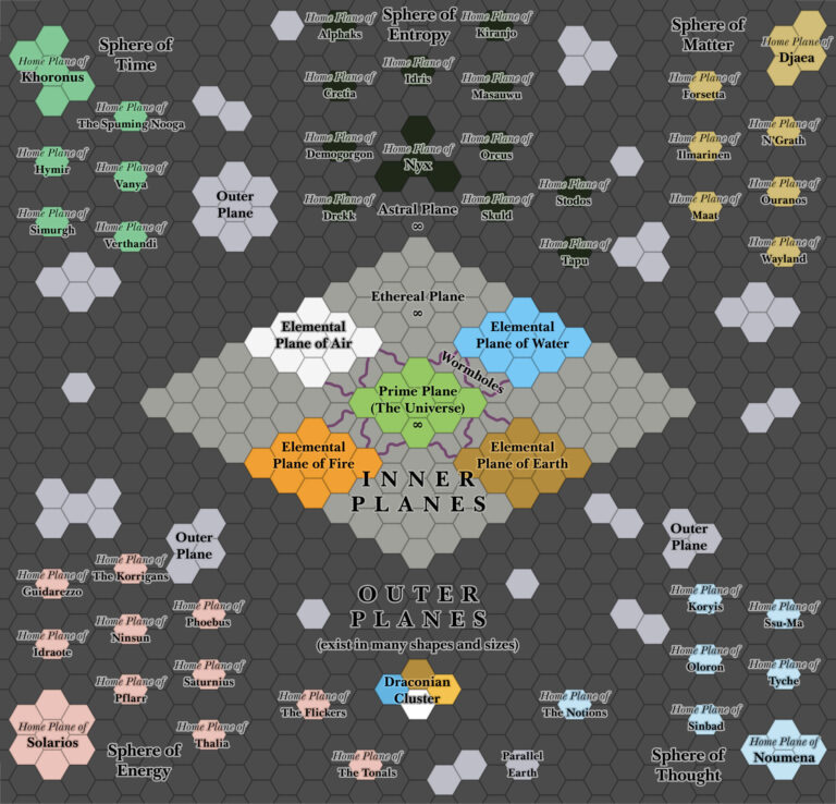 The Multiverse — Hex Version (1986)