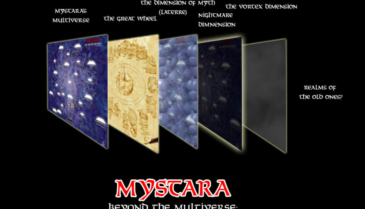 Beyond the Multiverse: The Dimensions by Håvard, September 2016