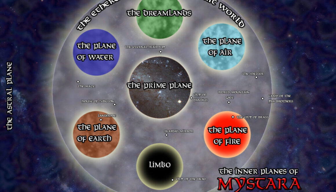 The Inner Planes v1 by Håvard, August 2016