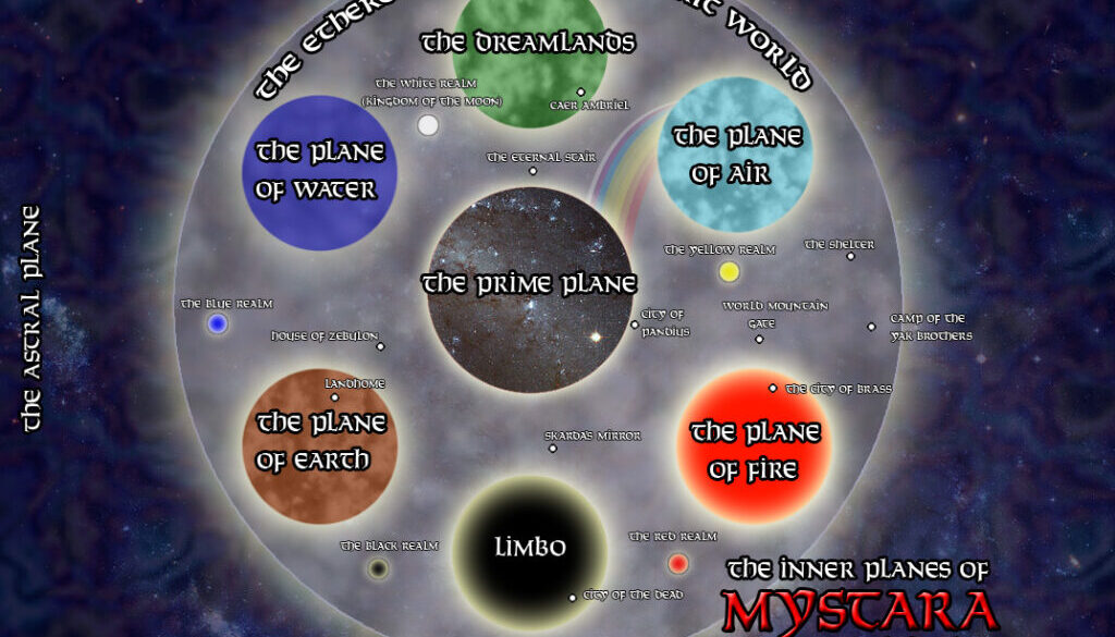 The Inner Planes v2 by Håvard, August 2016