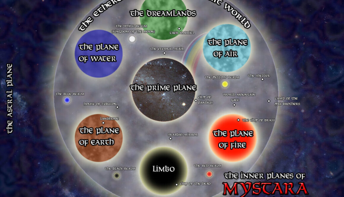 The Inner Planes v2 by Håvard, August 2016