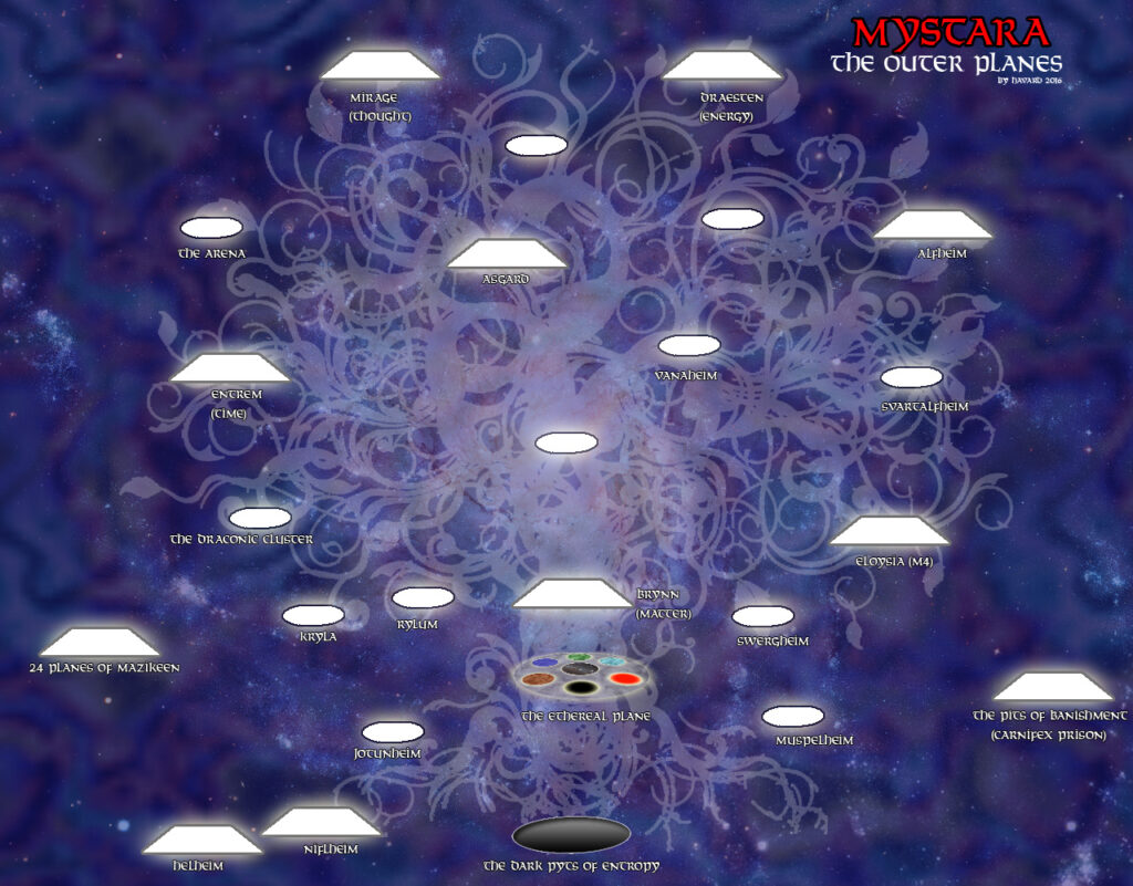 The Outer Planes by Håvard, September 2016