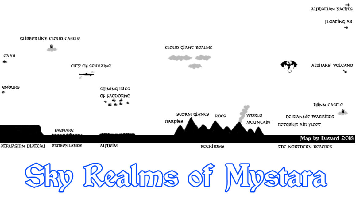 Sky Realms of Mystara by Håvard, July 2018