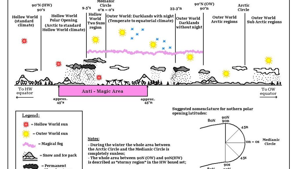 Polar Opening Climate Patterns by Michele Carpita, June 2008