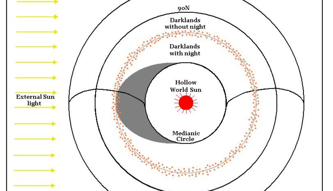 Polar Opening Top View by Michele Carpita, June 2008