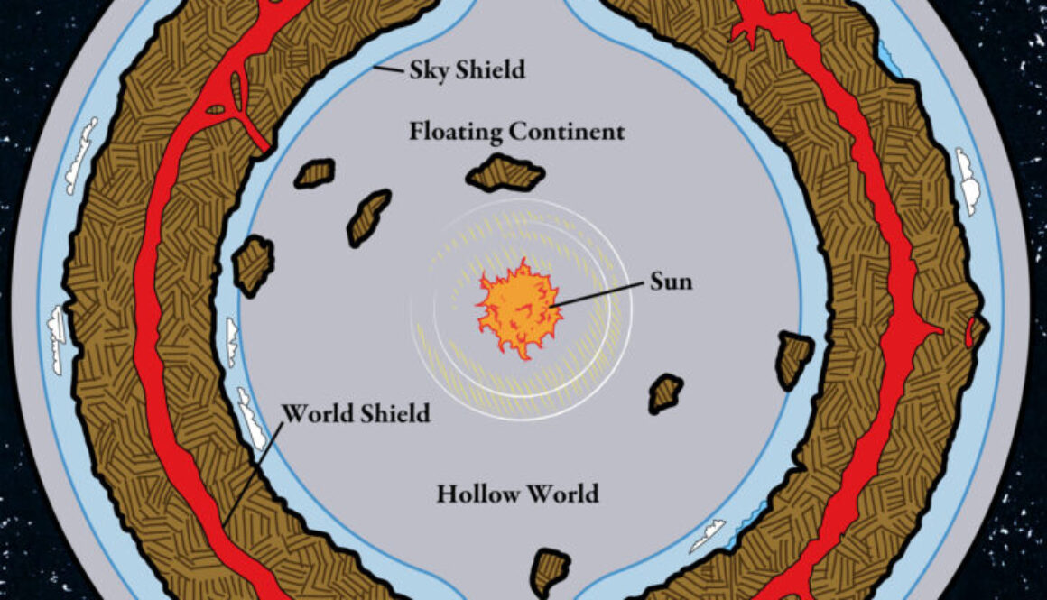 Colourised Replica Map of Poor Wizard’s Almanac Hollow World Diagram, July 2025