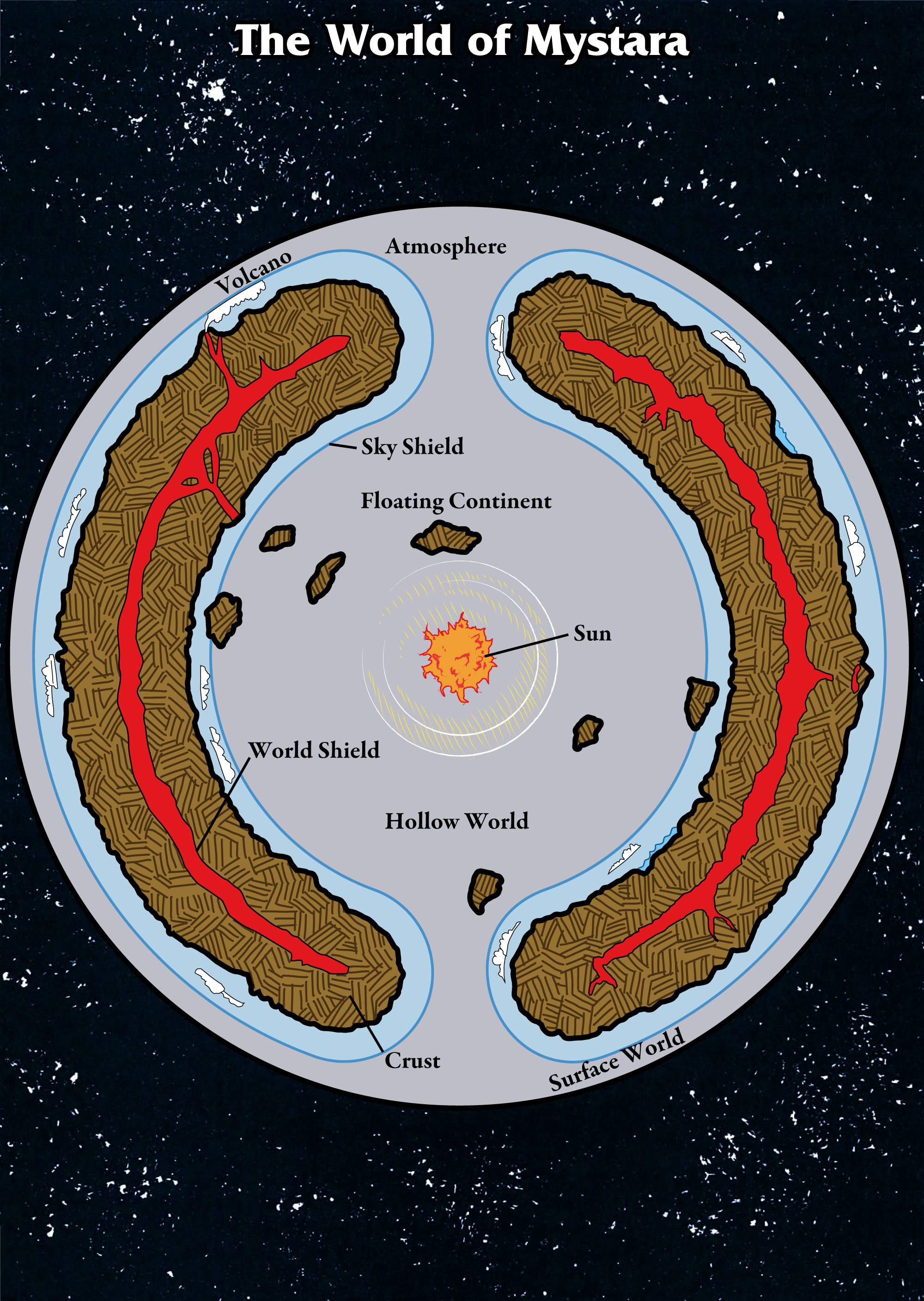 Colourised Replica Map of Poor Wizard’s Almanac Hollow World Diagram, July 2025