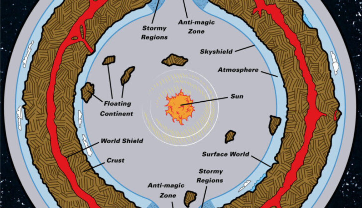 Colourised Replica Map of Poor Wizard’s Almanac III Hollow World Diagram, September 2025