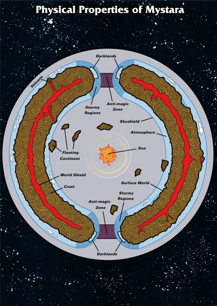 Colourised Replica Map of Poor Wizard’s Almanac III Hollow World Diagram, September 2025